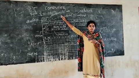 II B.Com Semester III Computers (OAT Paper) Parts Of MS-Excel | Maharanee College Peddapuram