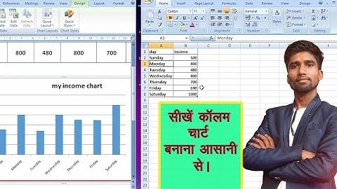Ms Word Me Chart Ka Use Kaise Karen. Ms Word Tutorial In Hindi Chart.#viralvideos.#trandingsvideos.