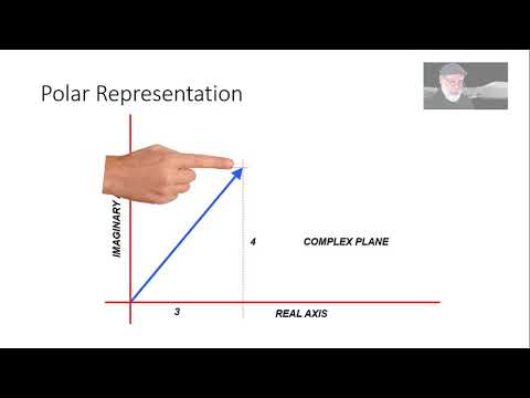 ELEC 202/01 - Complex Numbers in Electrical Engineering