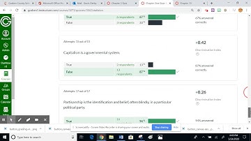 Canvas Analytics in Classic Quizzes and New Quizzes