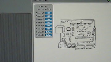 Instalación de S4A, Scratch For Arduino