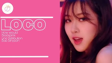 How would BLACKPINK sing LOCO by ITZY | Line Distribution | Bae Sihyeon