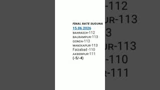 🐔15 June 2026 Aaj ka Murga Mandi Rate 🐔😍#broiler #rates @viralhog