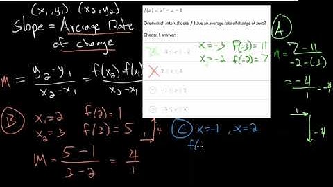 Average Rate of Change of Polynomials: Practice