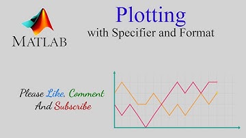 Plot and Fplot in Matlab
