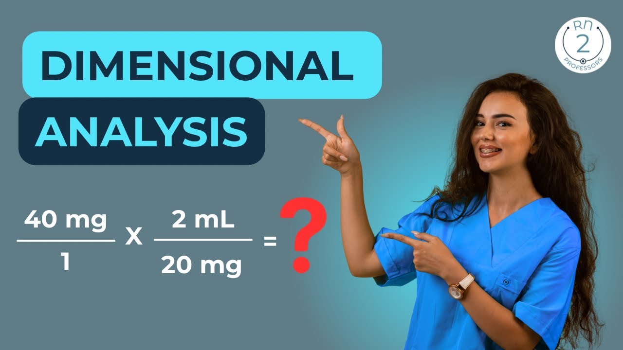 Dimensional Med Math From Confused to Confident: Learn Dimensional Analysis for Med Math ...