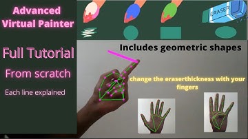 Tutorial for Advanced Virtual Painter | Python Project | OpenCV | Computer Vision (CV)