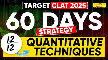 CLAT 2025: 60 Days Strategy for QT | Score Maximum Marks in Quantitative Techniques