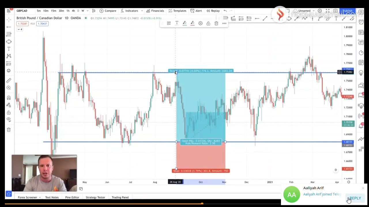 The Mastery lv4 mod9 adv patterns techniques probes and fakers examples 9 8