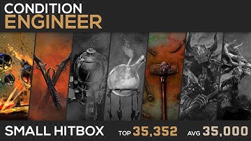 [OUTDATED] [CnD] Condi Engineer | 35.5k (36.8k-41.7k w/ Confusion)