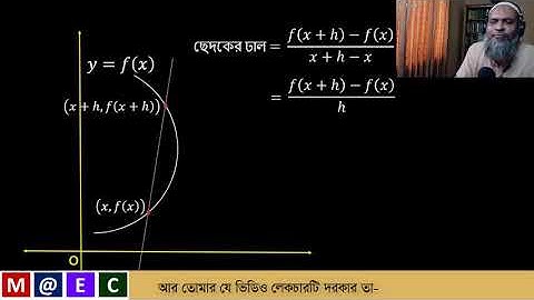 ২। মূল নিয়মে অন্তরজ(Derivative) নির্ণয়(সূত্র প্রতিপাদন)| Mahadi Academy Live