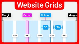 03 • Beginners guide to Website grids in UI design • 12 Column grids • English