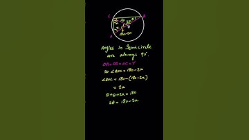 Angles in a semicircle are always 90 degrees #circle #mathproofs #maths