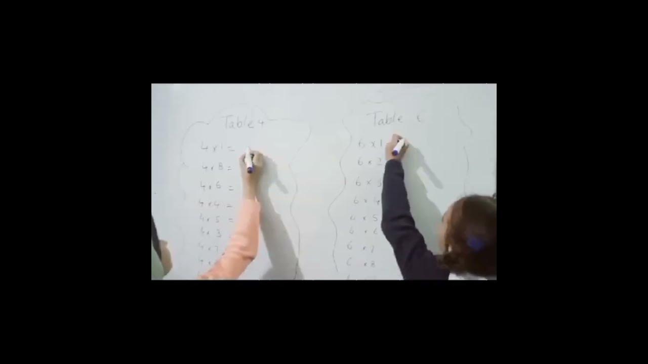 Table Of 4 Video