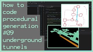 How to Program Procedural Generation #09 | Improving Random Walk Algorithm | Underground Tunnels