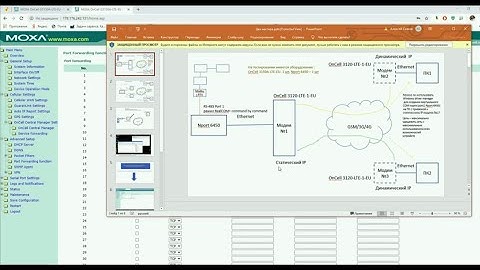 Инструкция по организации доступа к устройствам РЗА, через оборудование MOXA (NPort и OnCell G3150)