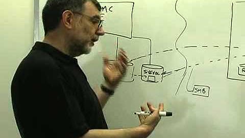 Group Policy for UNIX, Linux and Mac