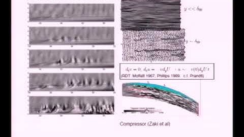 | Boundary layer transition by discrete and continuous modes