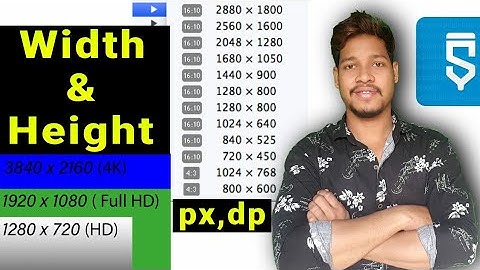 Set LinearLayout Width & height  screen resolution size  px pd dpi change projectActivity sketchware