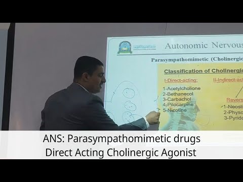 7- ANS: Parasympathomimetic Drugs: Direct Acting Cholinergic Agonist