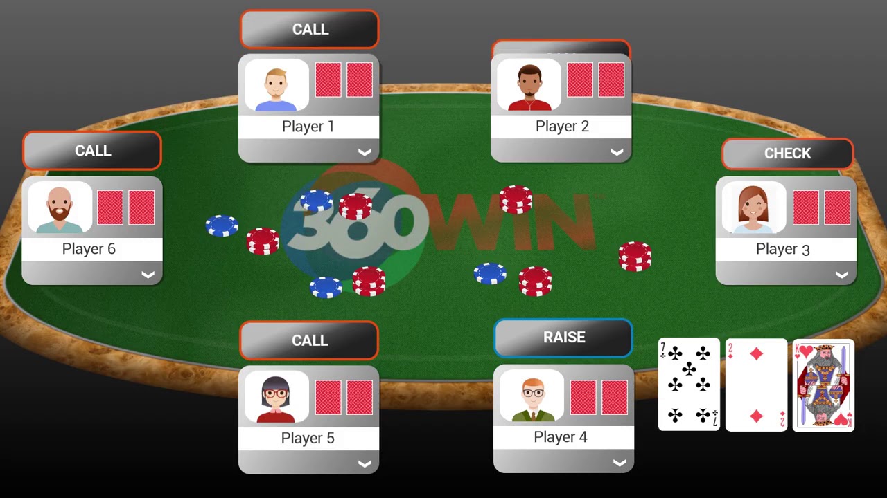 ganhar dinheiro com poker online