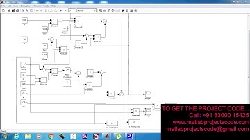 MPPT based Design and Development of DC DC Boost Converter