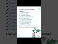 Social Media Managment