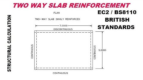 TWO WAY SLAB REINFORCEMENT EUROCODE 2 / BRITISH STANDARD BS8110