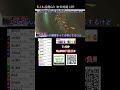 函館G3開幕! 武雄の流れをそのまま...!?