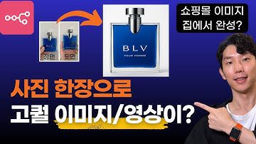 1분 만에 실무용 이미지·영상 제작 완성! n8n + 챗GPT + Runway 자동화 튜토리얼