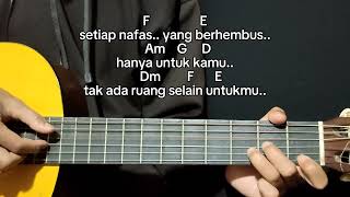 Download Lagu Tutorial Petikan Gitar Mudah MENUNGGUMU SAMPAI AKHIR HIDUP - SHANNA SHANNON MP3 Download Lagu Tutorial Petikan Gitar Mudah MENUNGGUMU SAMPAI AKHIR HIDUP - SHANNA SHANNON MP3