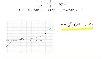 AQA Core Pure: Second order differential equations 1-4