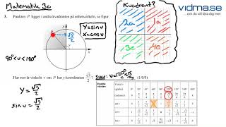 Matematik 3b och 3c. Nationellt prov VT 2014. Del B.