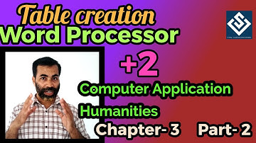 Word processor/ Plus two Humanities/Computer application/chapter 3- part2