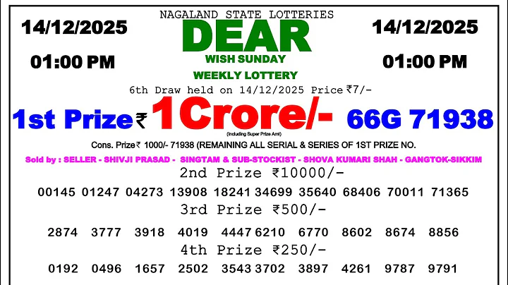 Nagaland State Lottery Sambad 1pm 14/12/2025