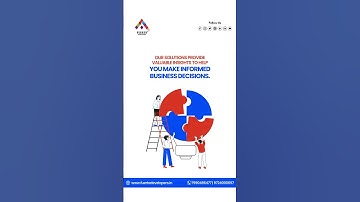 Empower Your Business with Data-Driven Decision Making | Fuerte Developers