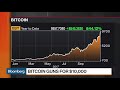 It intensifies - Bitcoin - YouTube
