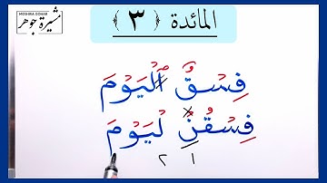 💢(٢) سورة المائدة الآية (٣) ( الميتة،الخنزير،المنخنقة،الموقوذة ،النطيحة،السبع،ذكيتم،فسق اليوم،اضطر)