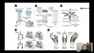 Additive Manufacturing News Unpeeled: Endoscopic Bioprinter