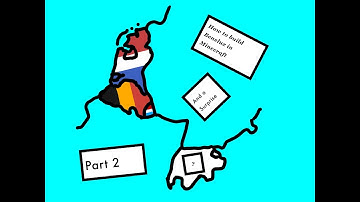 How to build Small scale Benelux in Minecraft Part 2  Netherlands, Belgium, Luxembourg