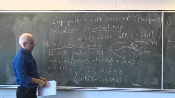 AlgTop24: The fundamental group