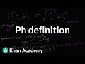 Understanding Auto-Ionization, Concentration, and pH