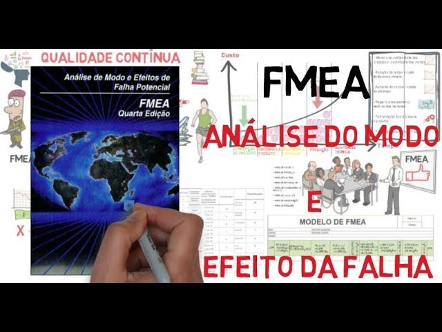 Resumão sobre FMEA: o que todo engenheiro tem que saber! 