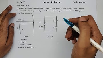 EC GATE 2016 2M - Breakdown - Zener