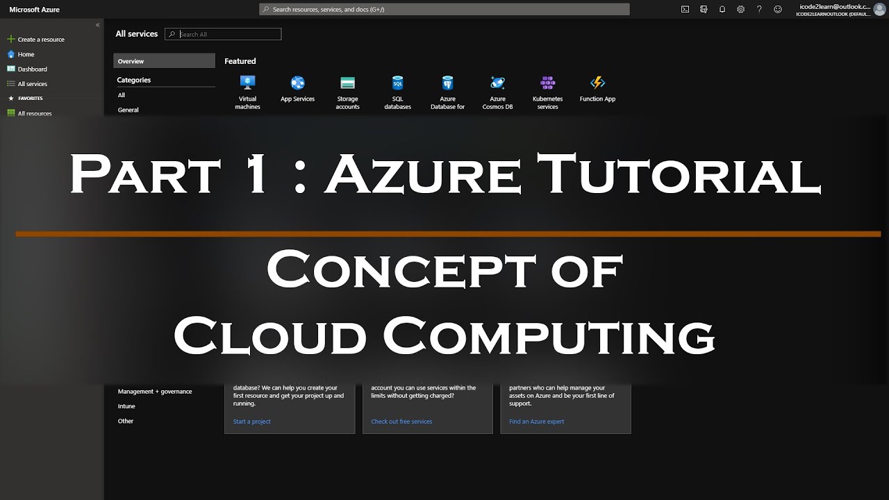 Part 1: Introduction to Cloud Computing - YouTube