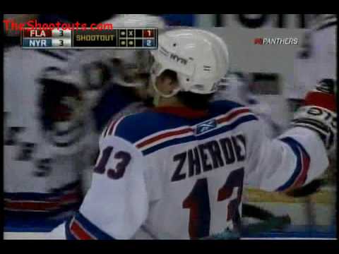 Nikolai Zherdev (NYR) vs. Craig Anderson (FLA) Sho...