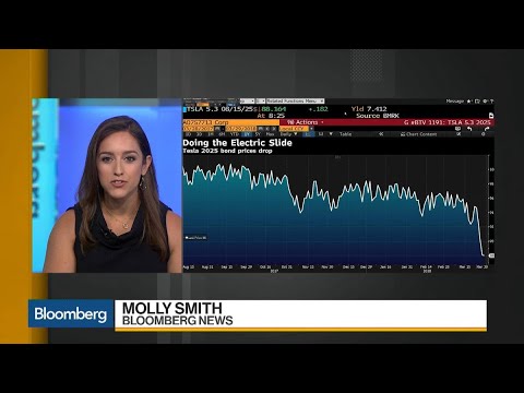 Is Tesla Running on Empty? Is Tesla Running on Empty?