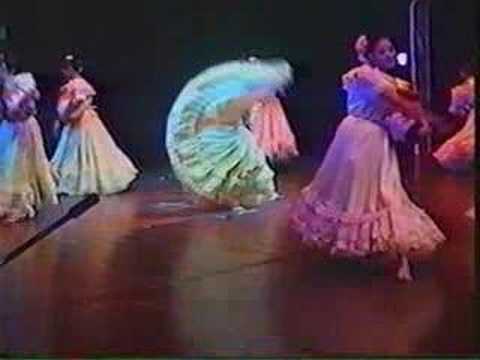 Ballet Folklorico Tepenhuatl de Nicaragua.