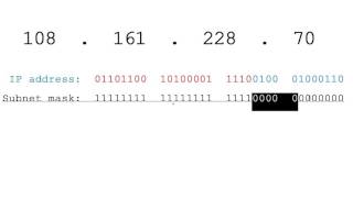 Computer Networking Tutorial   25   Subnetting for Beginners