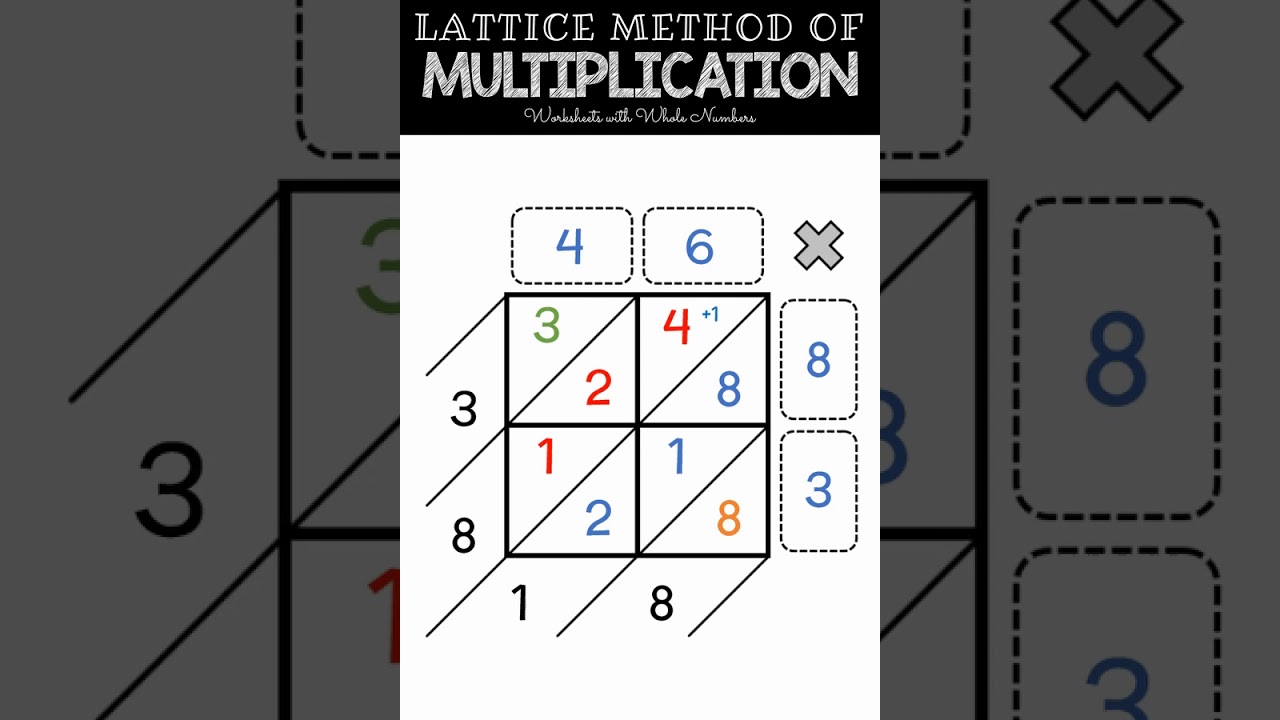 lattice method of multiplication worksheets with whole numbers video pin 1 youtube